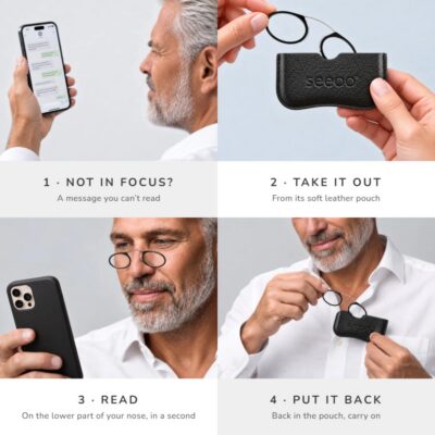 Four-step visual guide demonstrating how to easily take out, wear, and store Seeoo Pocket XL pince-nez reading glasses
