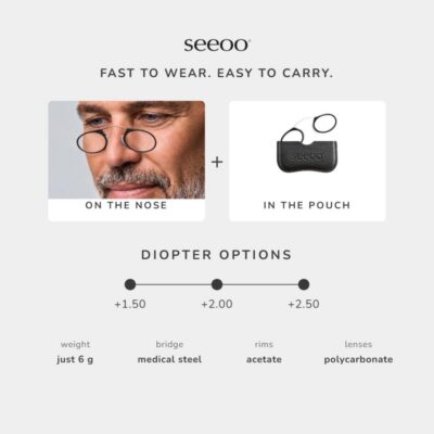 Infographic displaying Seeoo Pocket XL glasses worn on the nose, detailing diopter options and lightweight material specifications